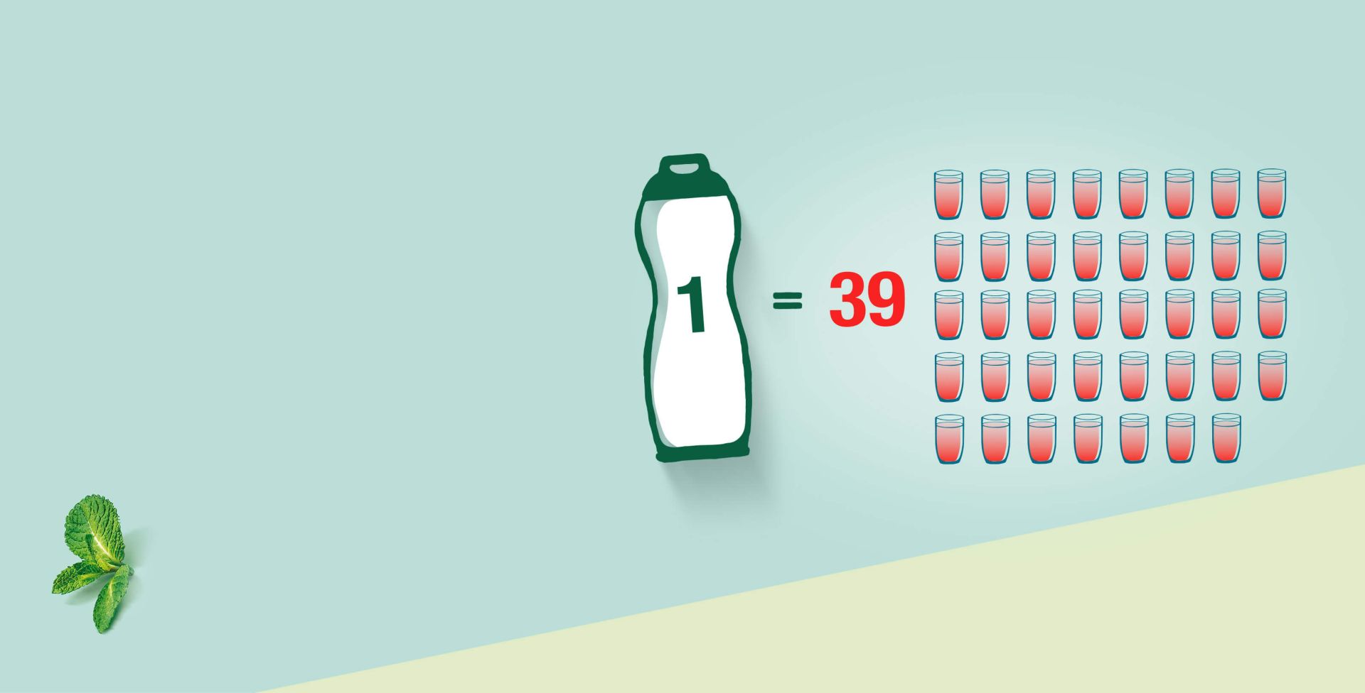 Siroop: een slim idee!